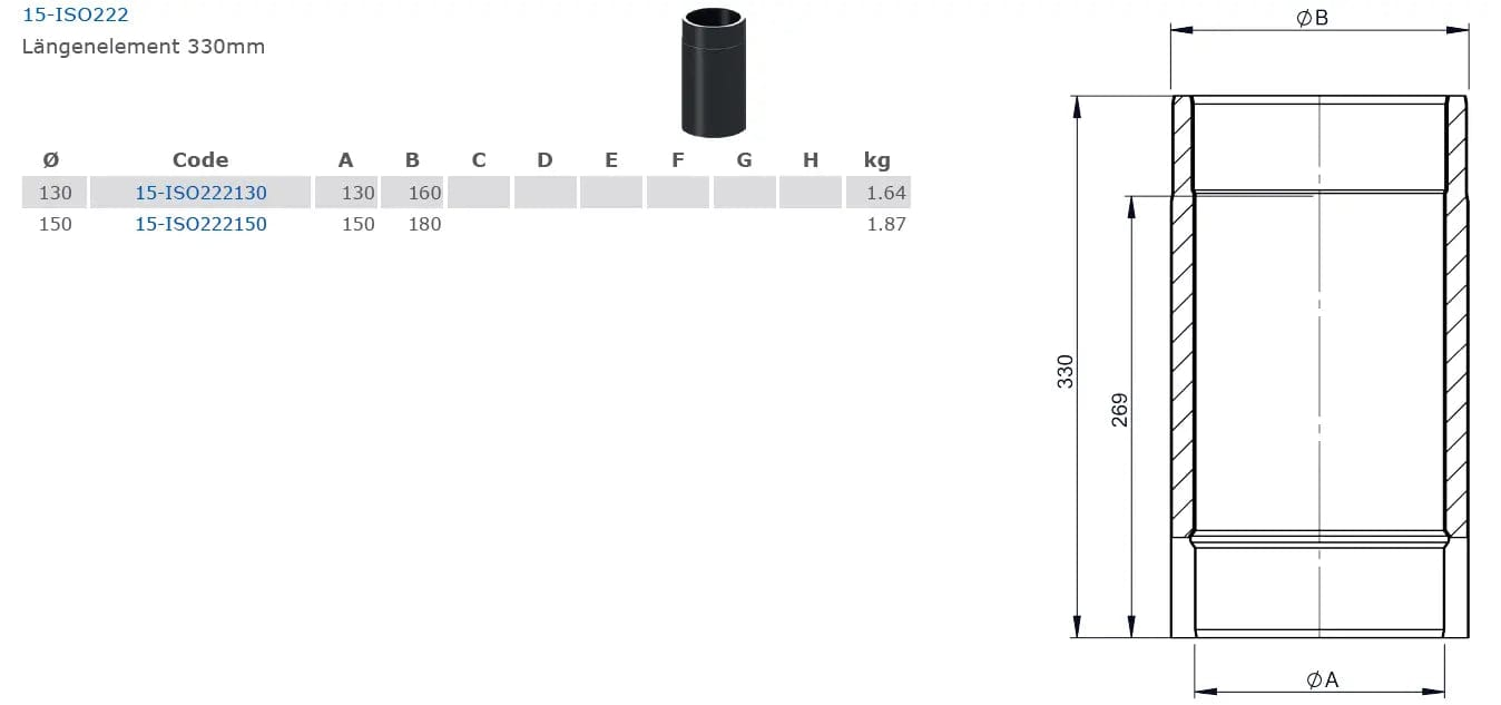 Ofenrohrdoppelwandiges Längenelement 330mm, Ø 150 mm - Premium Ofenrohr von Jeremias - Kaufen Sie jetzt bei Mein Schornsteinprofi