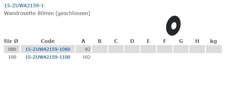 OfenrohrRosette, Wandrosette Ø 100mm, Breite 80mm, geschlossen - Premium Ofenrohr von Jeremias - Kaufen Sie jetzt bei Mein Schornsteinprofi