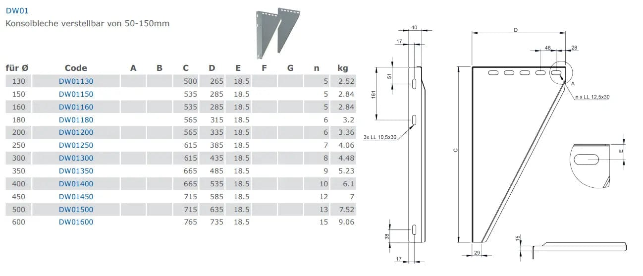 EdelstahlschornsteinKonsolbleche verstellbar von 50 bis 150mm - Premium Edelstahlschornstein von Jeremias - Kaufen Sie jetzt bei Mein Schornsteinprofi