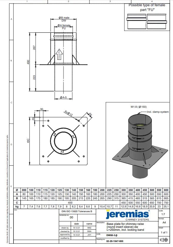 EdelstahlschornsteinGrundplatte für Kaminerhöhung (runder Einschub) max. Aufbauhöhe 3,0m - Premium Edelstahlschornstein von Jeremias - Kaufen Sie jetzt bei Mein Schornsteinprofi