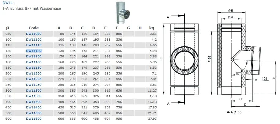EdelstahlschornsteinT-Anschluss 87° mit Wassernase - Premium Edelstahlschornstein von Jeremias - Kaufen Sie jetzt bei Mein Schornsteinprofi