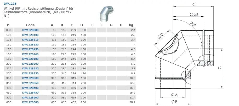 EdelstahlschornsteinBogen 90° mit Revisionsöffnung "Design" für Festbrennstoffe (Innenbereich) bis 600°C/N1 - Premium Edelstahlschornstein von Jeremias - Kaufen Sie jetzt bei Mein Schornsteinprofi