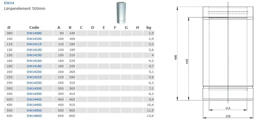 EdelstahlschornsteinLängenelement 500 mm - Premium Edelstahlschornstein von Jeremias - Kaufen Sie jetzt bei Mein Schornsteinprofi