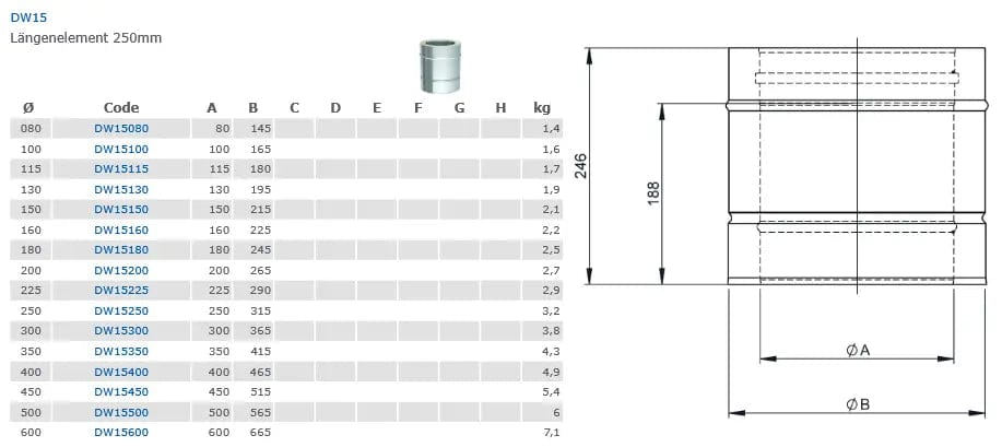 EdelstahlschornsteinLängenelement 250mm - Premium Edelstahlschornstein von Jeremias - Kaufen Sie jetzt bei Mein Schornsteinprofi