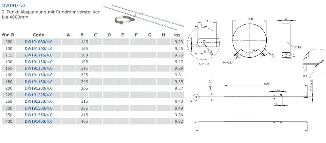 EdelstahlschornsteinSchornstein-Abspannset mit Rundrohr verstellbar bis 4000mm - Premium Edelstahlschornstein von Jeremias - Kaufen Sie jetzt bei Mein Schornsteinprofi