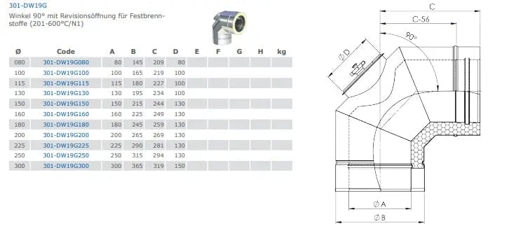 EdelstahlschornsteinBogen 90° mit Revisionsöffnung für Festbrennstoffe '(201-600°C/N1) - Premium Edelstahlschornstein von Jeremias - Kaufen Sie jetzt bei Mein Schornsteinprofi