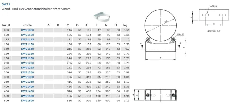 EdelstahlschornsteinWandhalter starr Wandabstand 50 mm - Premium Edelstahlschornstein von Jeremias - Kaufen Sie jetzt bei Mein Schornsteinprofi