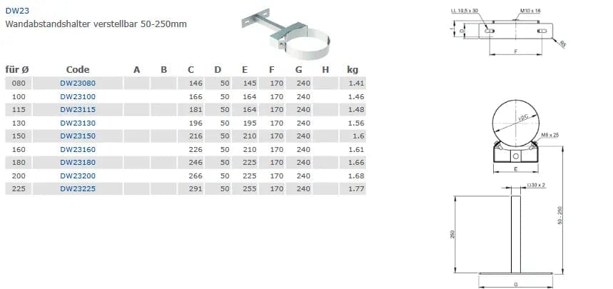EdelstahlschornsteinWandhalter verstellbar Wandabstand 50 - 250 mm - Premium Edelstahlschornstein von Jeremias - Kaufen Sie jetzt bei Mein Schornsteinprofi