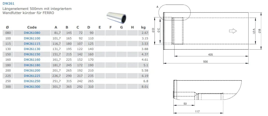 EdelstahlschornsteinWanddurchführung 500mm mit Wandfutter kürzbar (für 2mm Produkte) - Premium Edelstahlschornstein von Jeremias - Kaufen Sie jetzt bei Mein Schornsteinprofi