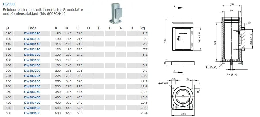 EdelstahlschornsteinRevisionselement mit integrierter Grundplatte und Kondensatablauf (bis 600°C/N1) - Premium Edelstahlschornstein von Jeremias - Kaufen Sie jetzt bei Mein Schornsteinprofi
