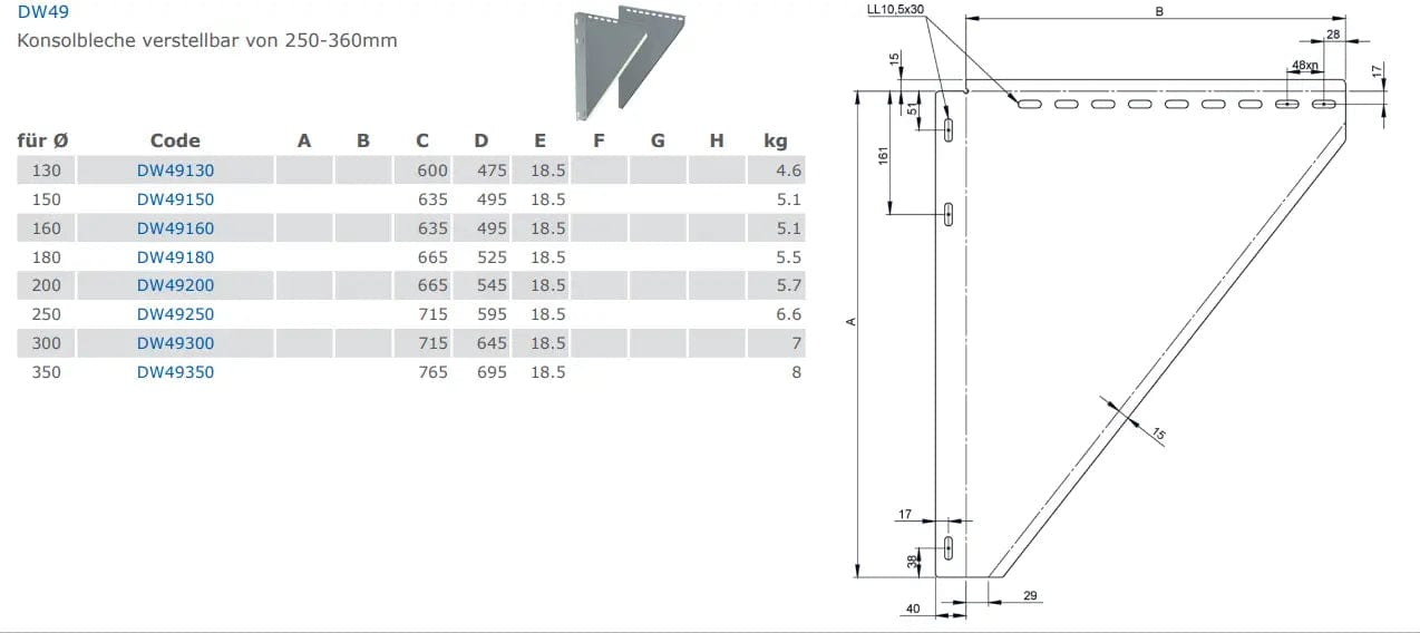 EdelstahlschornsteinKonsolbleche verstellbar von 250 bis 360mm - Premium Edelstahlschornstein von Jeremias - Kaufen Sie jetzt bei Mein Schornsteinprofi