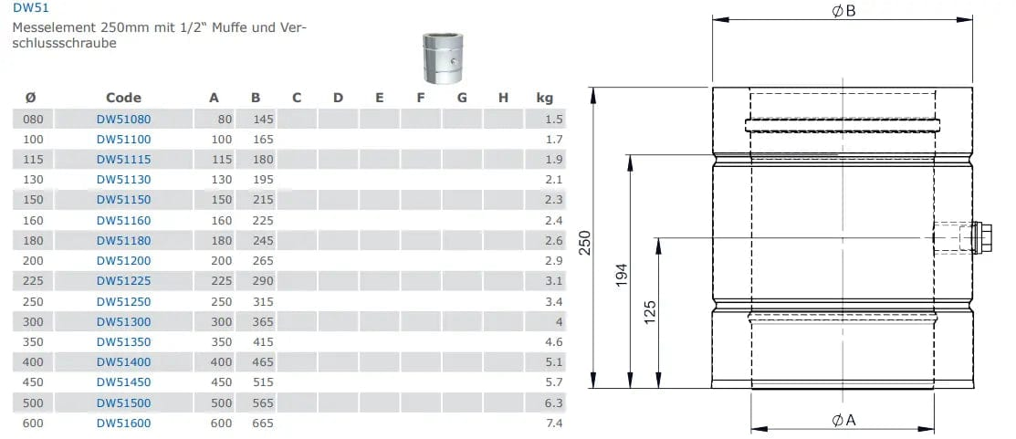 EdelstahlschornsteinMesselement 250mm mit 1/2" Muffe & Verschlussschraube - Premium Edelstahlschornstein von Jeremias - Kaufen Sie jetzt bei Mein Schornsteinprofi