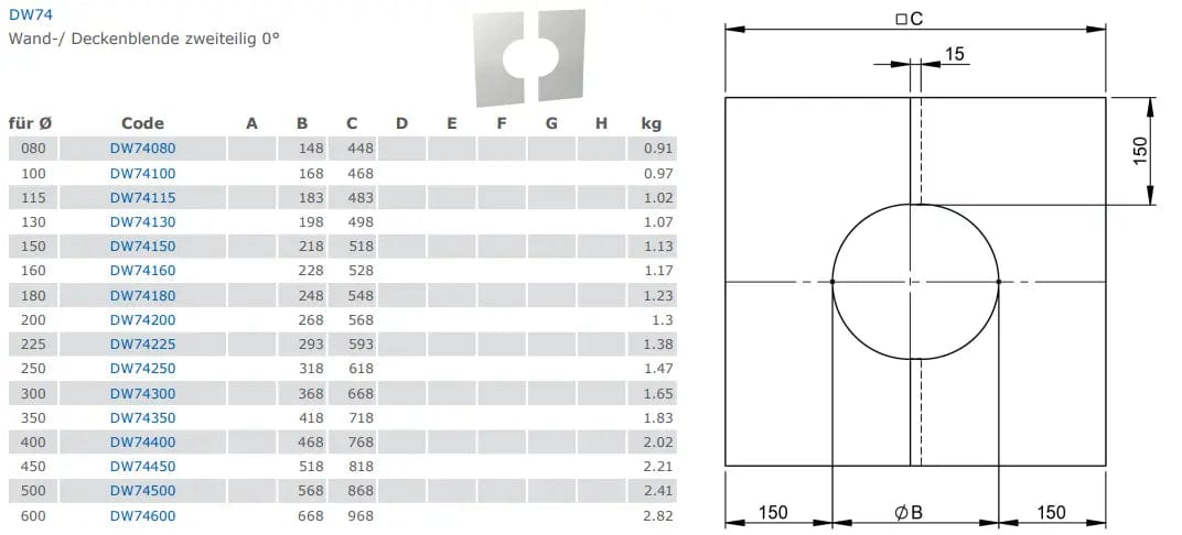 EdelstahlschornsteinBlende zweiteilig 0° - Premium Edelstahlschornstein von Jeremias - Kaufen Sie jetzt bei Mein Schornsteinprofi