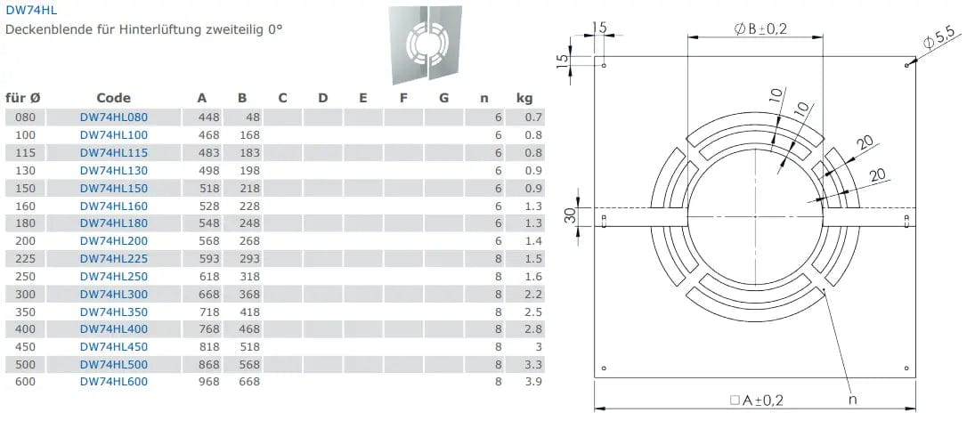 EdelstahlschornsteinBlende für Hinterlüftung zweiteilig 0° - Premium Edelstahlschornstein von Jeremias - Kaufen Sie jetzt bei Mein Schornsteinprofi