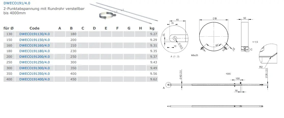 EdelstahlschornsteinDW-ECO 2.0 Abspannset mit Rundrohr verstellbar bis 4000mm - Premium Edelstahlschornstein von Jeremias - Kaufen Sie jetzt bei Mein Schornsteinprofi