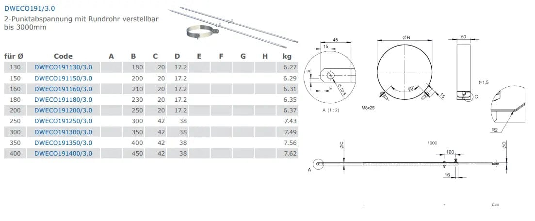 EdelstahlschornsteinDW-ECO 2.0 Abspannset mit Rundrohr verstellbar bis 3000mm - Premium Edelstahlschornstein von Jeremias - Kaufen Sie jetzt bei Mein Schornsteinprofi