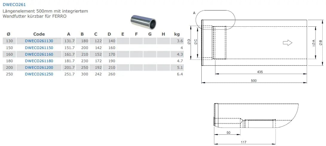 EdelstahlschornsteinWanddurchführung 500mm mit integriertem Wandfutter kürzbar für 2mm Produkte (FERRO) - Premium Edelstahlschornstein von Jeremias - Kaufen Sie jetzt bei Mein Schornsteinprofi