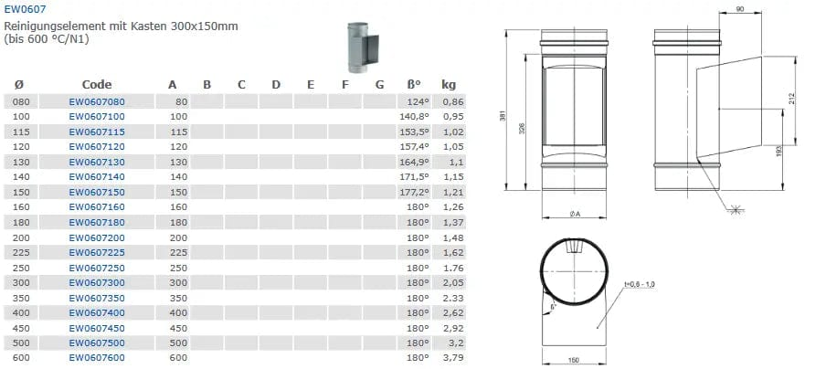 EdelstahlschornsteinRevisionselement mit Kasten 210x140mm - Premium Edelstahlschornstein von Jeremias - Kaufen Sie jetzt bei Mein Schornsteinprofi