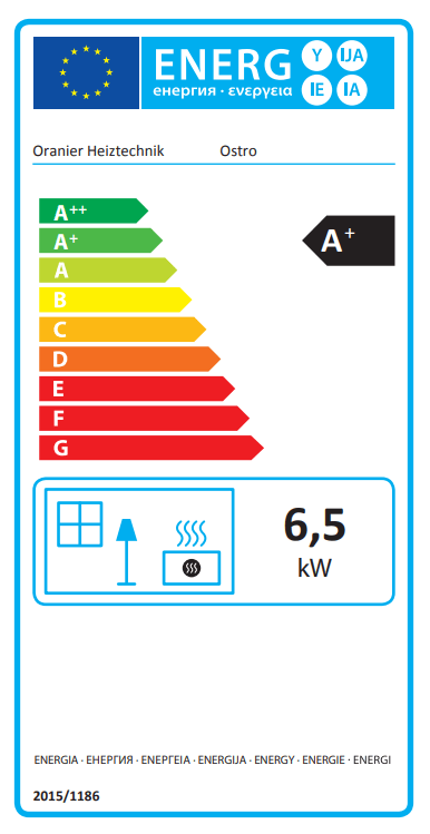 Energielabel Oranier Ostro Kaminofen – Energieeffizienzklasse A+, Nennwärmeleistung und Emissionswerte gemäß EU-Ökodesign
