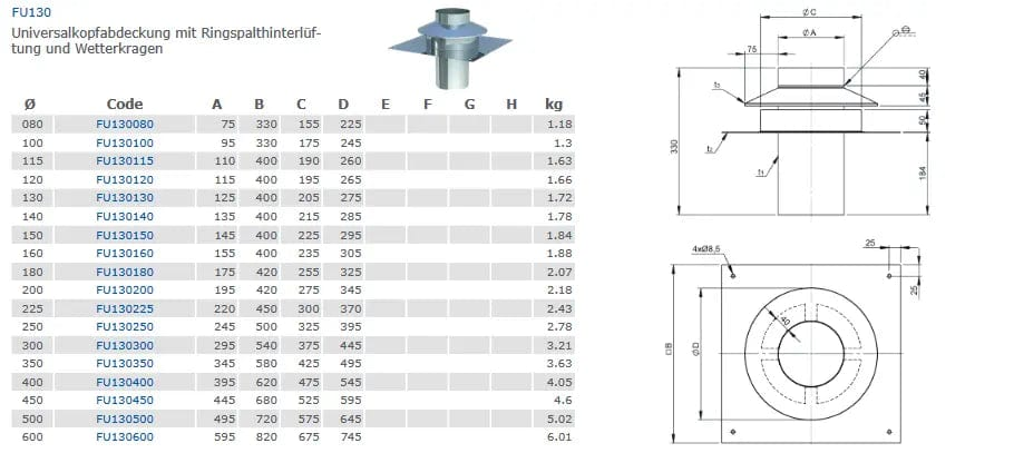 EdelstahlschornsteinUniversalkopfabdeckung mit Ringspalthinterlüftung und Wetterkragen - Premium Edelstahlschornstein von Jeremias - Kaufen Sie jetzt bei Mein Schornsteinprofi