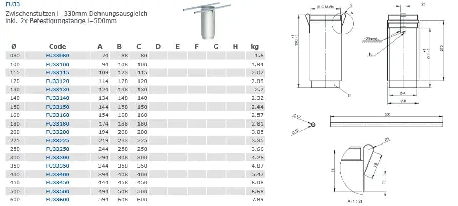 EdelstahlschornsteinZwischenstutzen l=330mm Dehnungsausgleich, inkl. 2x Befestigungsstange l=500mm - Premium Edelstahlschornstein von Jeremias - Kaufen Sie jetzt bei Mein Schornsteinprofi