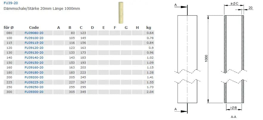 EdelstahlschornsteinDämmschale, Stärke 20mm, l=1000mm - Premium Edelstahlschornstein von Jeremias - Kaufen Sie jetzt bei Mein Schornsteinprofi