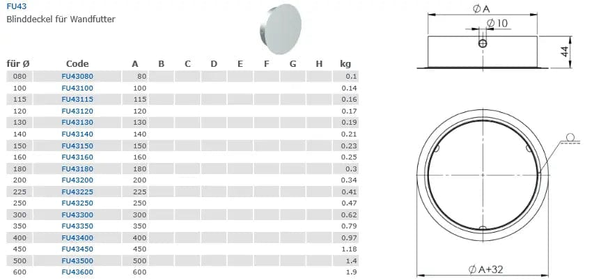 EdelstahlschornsteinBlinddeckel für Wandfutter - Premium Edelstahlschornstein von Jeremias - Kaufen Sie jetzt bei Mein Schornsteinprofi