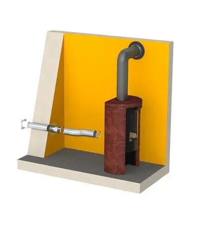 OfenrohrZuluftsystem / Airsystem „braun“ - Premium Ofenrohr von Jeremias - Kaufen Sie jetzt bei Mein Schornsteinprofi