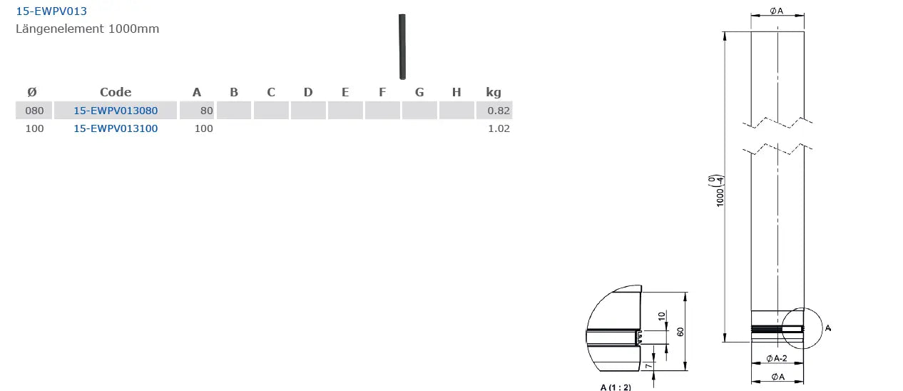 OfenrohrOfenrohr, Rohr, Längenelement 1000mm, Ø 80mm - Premium Ofenrohr von Jeremias - Kaufen Sie jetzt bei Mein Schornsteinprofi