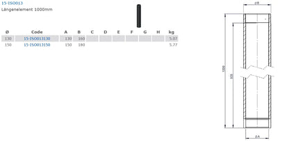 Ofenrohrdoppelwandiges Längenelement, 1000mm, Ø 130 mm - Premium Ofenrohr von Jeremias - Kaufen Sie jetzt bei Mein Schornsteinprofi