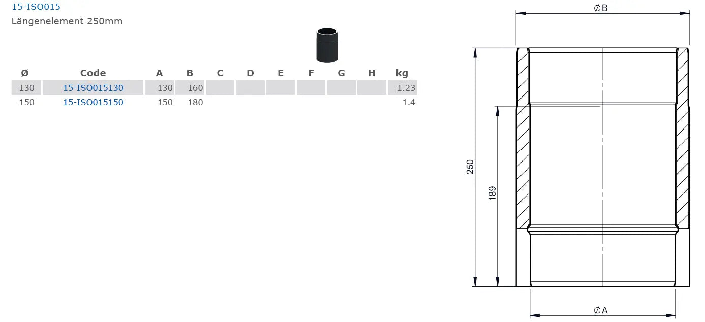 doppelwandiges Ofenrohr Längenelement 250mm, Ø 130 mm - Premium Ofenrohr von Jeremias - Kaufen Sie jetzt bei Mein Schornsteinprofi