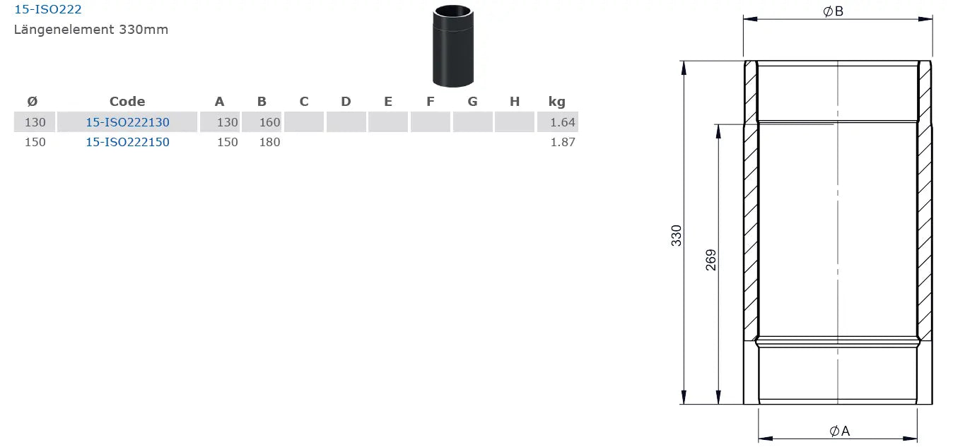 Odoppelwandiges Ofenrohr Längenelement 330mm, Ø 130 mm - Premium Ofenrohr von Jeremias - Kaufen Sie jetzt bei Mein Schornsteinprofi