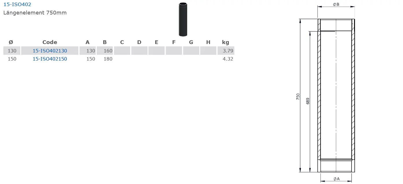 Ofenrohrdoppelwandiges Längenelement 750mm, Ø 150 mm - Premium Ofenrohr von Jeremias - Kaufen Sie jetzt bei Mein Schornsteinprofi