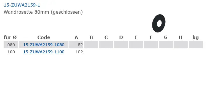 OfenrohrRosette, Wandrosette Ø 80mm, Breite 80mm, geschlossen - Premium Ofenrohr von Jeremias - Kaufen Sie jetzt bei Mein Schornsteinprofi