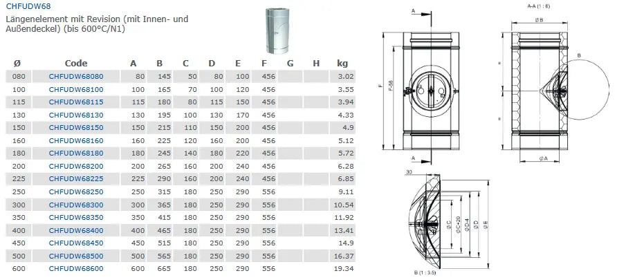 EdelstahlschornsteinLängenelement mit Revision (mit Innen- und Außendeckel) bis 600°C/N1 - Premium Edelstahlschornstein von Jeremias - Kaufen Sie jetzt bei Mein Schornsteinprofi