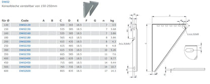 EdelstahlschornsteinKonsolbleche verstellbar von 150 bis 250mm - Premium Edelstahlschornstein von Jeremias - Kaufen Sie jetzt bei Mein Schornsteinprofi