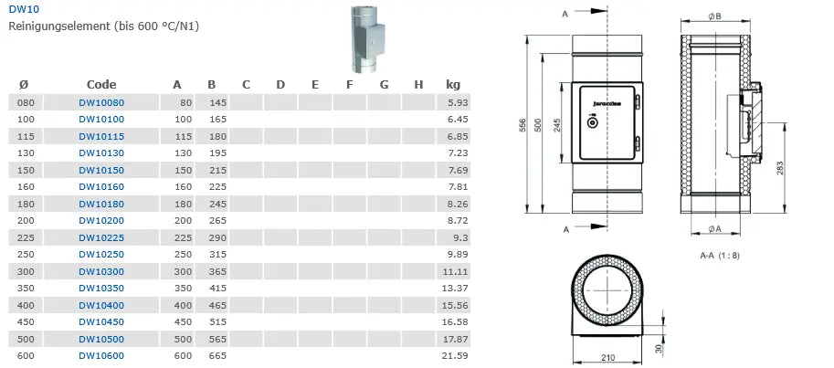 EdelstahlschornsteinRevisionselement bis 600°C/N1 - Premium Edelstahlschornstein von Jeremias - Kaufen Sie jetzt bei Mein Schornsteinprofi