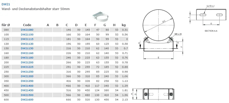 EdelstahlschornsteinWandhalter starr Wandabstand 50 mm - Premium Edelstahlschornstein von Jeremias - Kaufen Sie jetzt bei Mein Schornsteinprofi