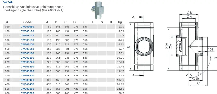 EdelstahlschornsteinT-Anschluss 90° inkl. Revision gegenüberliegend (gleiche Höhe) bis 600°C/N1 - Premium Edelstahlschornstein von Jeremias - Kaufen Sie jetzt bei Mein Schornsteinprofi