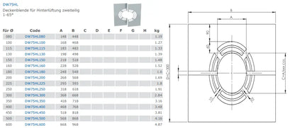 EdelstahlschornsteinBlende für  Hinterlüftung zweiteilig 1°-65° - Premium Edelstahlschornstein von Jeremias - Kaufen Sie jetzt bei Mein Schornsteinprofi