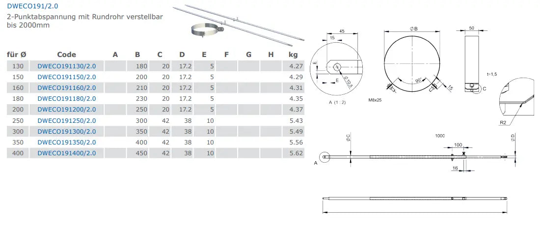 EdelstahlschornsteinDW-ECO 2.0 Abspannset mit Rundrohr verstellbar  bis 2000mm - Premium Edelstahlschornstein von Jeremias - Kaufen Sie jetzt bei Mein Schornsteinprofi