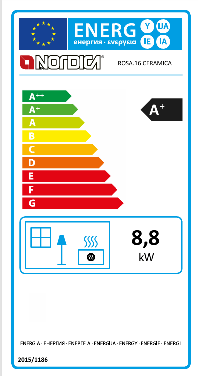 Energielabel des La Nordica Rosa.16 Ceramica Holzherds mit Energieeffizienzklasse A+