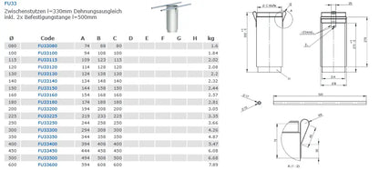 EdelstahlschornsteinZwischenstutzen l=330mm Dehnungsausgleich, inkl. 2x Befestigungsstange l=500mm - Premium Edelstahlschornstein von Jeremias - Kaufen Sie jetzt bei Mein Schornsteinprofi