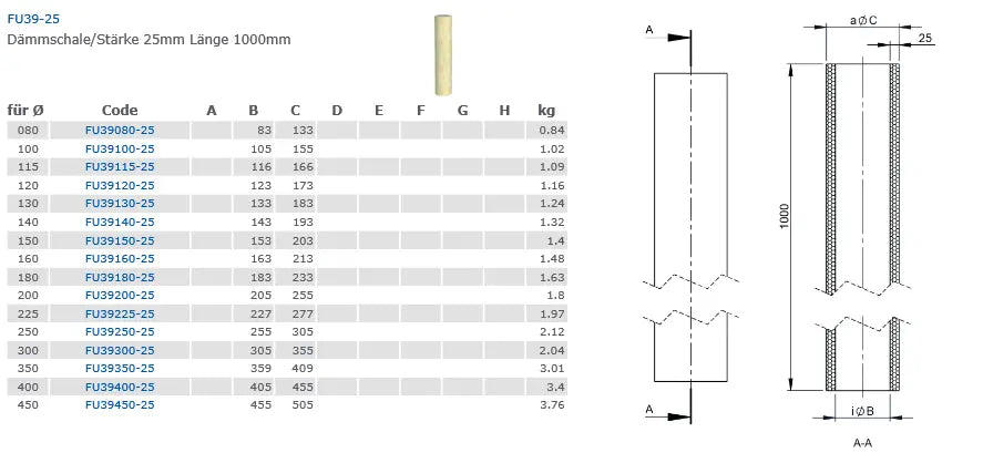 EdelstahlschornsteinDämmschale, Stärke 25mm, l=1000mm - Premium Edelstahlschornstein von Jeremias - Kaufen Sie jetzt bei Mein Schornsteinprofi